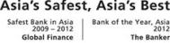safestbank