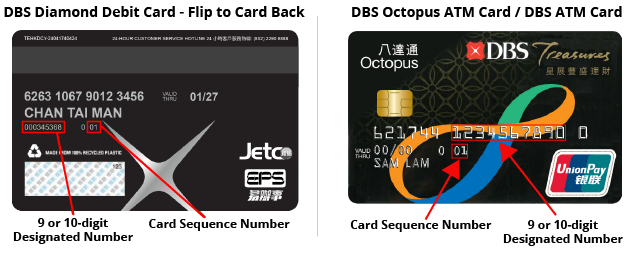 ATM Card